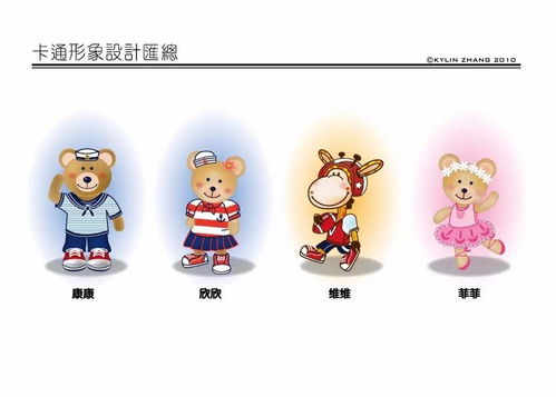 創意無界 星品牌設計師章平與多媒體卡通形象設計