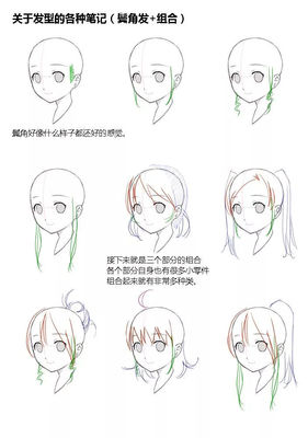 動漫教程 | 三步拯救發(fā)型廢，跟鐵劉海說掰掰！